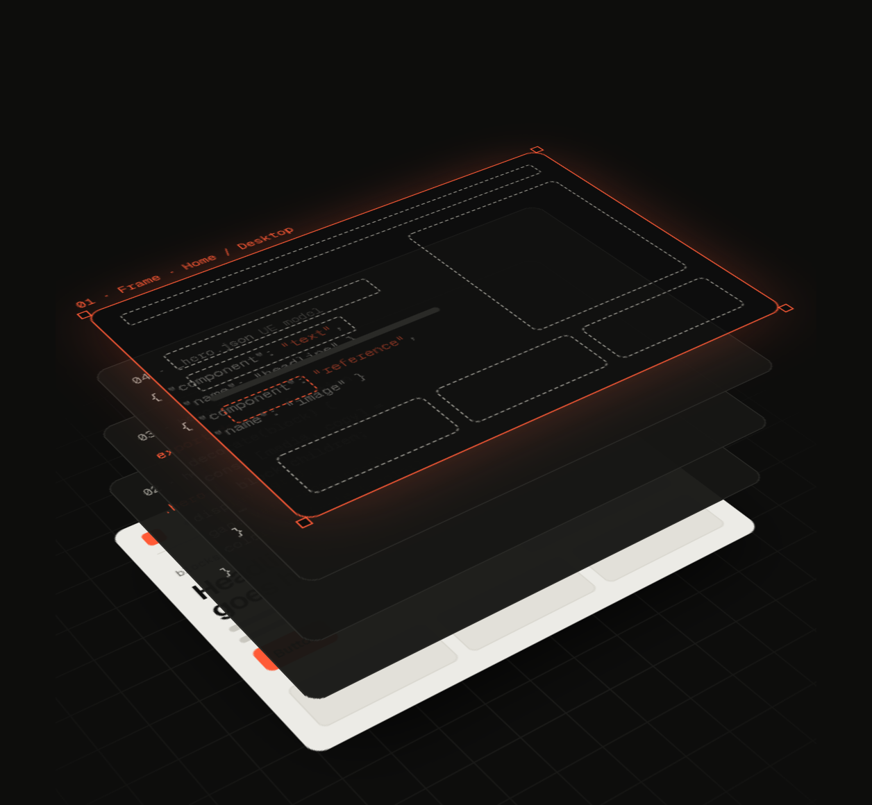 Design frame, model, JS and CSS layers stacked above the rendered page
